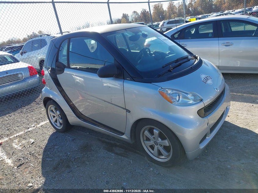 SMART FORTWO PASSION