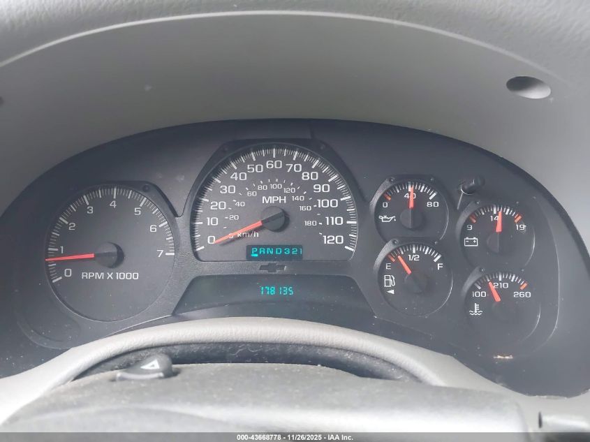 2005 Chevrolet Trailblazer Ls VIN: 1GNDT13S852195246 Lot: 43668778