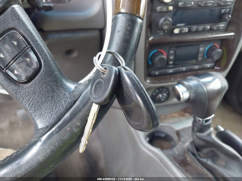 2005 Buick Rainier Cxl VIN: 5GADT13S952190051 Lot: 43669182