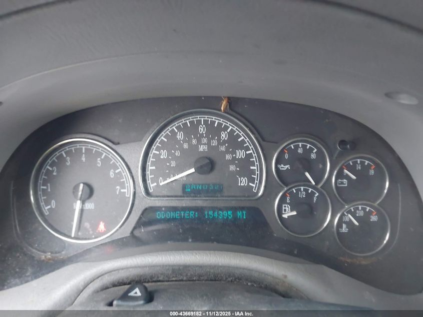 2005 Buick Rainier Cxl VIN: 5GADT13S952190051 Lot: 43669182