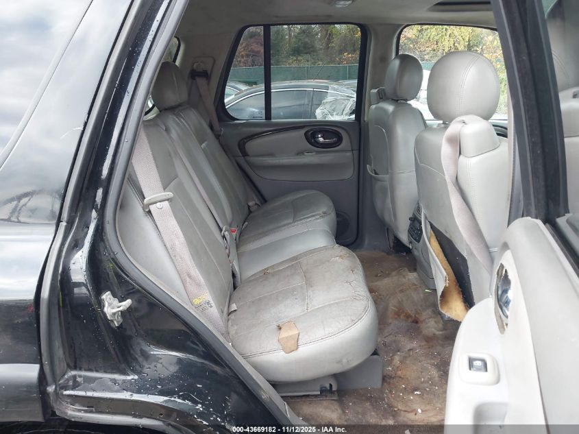 2005 Buick Rainier Cxl VIN: 5GADT13S952190051 Lot: 43669182