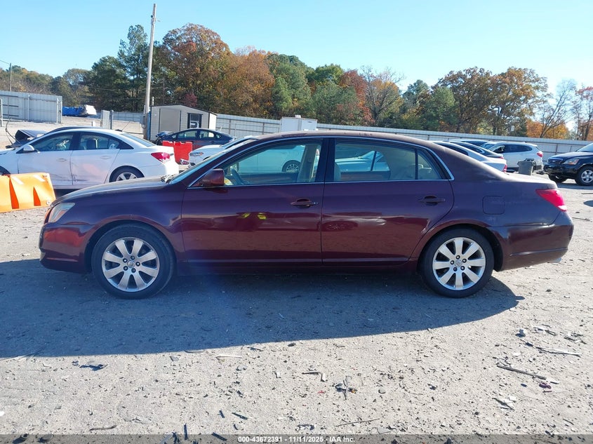 2006 Toyota Avalon Xls VIN: 4T1BK36BX6U149395 Lot: 43672391