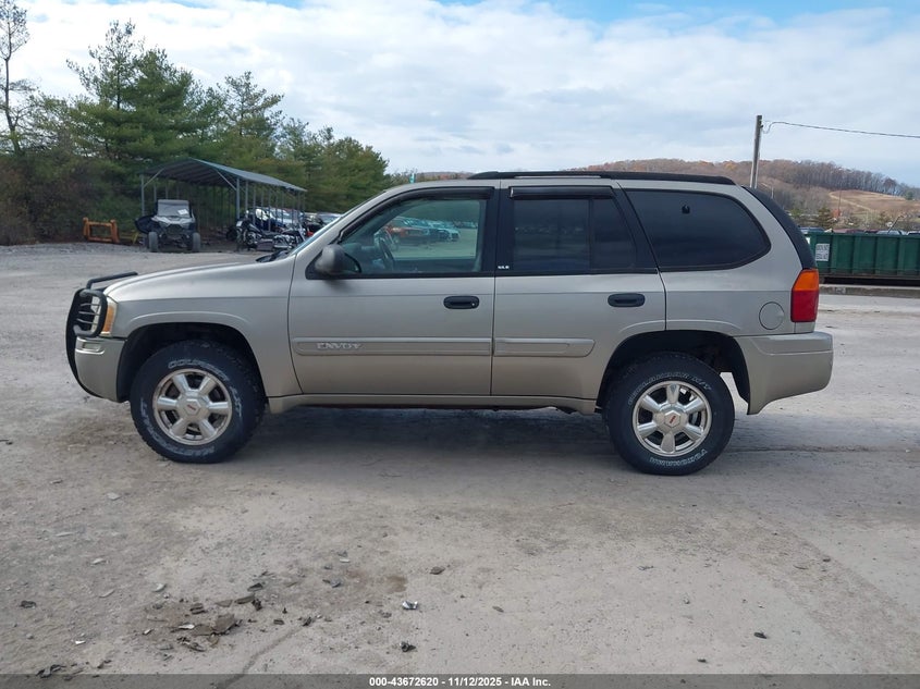 2003 GMC Envoy Sle VIN: 1GKDT13S232403311 Lot: 43672620