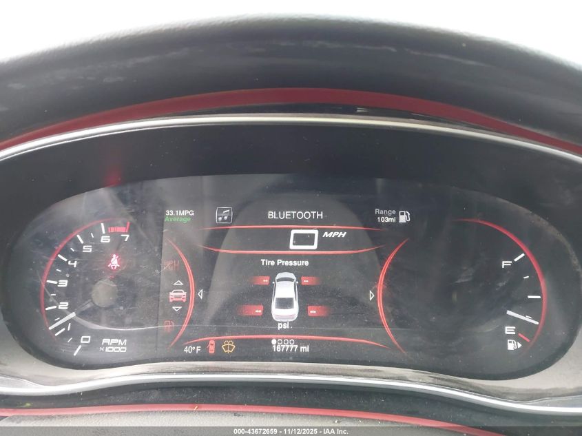 2015 Dodge Dart Aero VIN: 1C3CDFDH2FD415041 Lot: 43672659