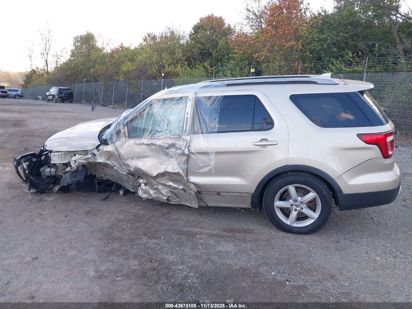 2017 Ford Explorer Xlt VIN: 1FM5K8DH4HGB85795 Lot: 43675100