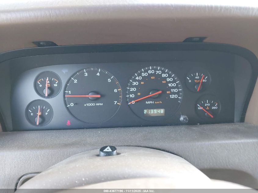 2000 Jeep Grand Cherokee Limited VIN: 1J4GW58N3YC122365 Lot: 43677196