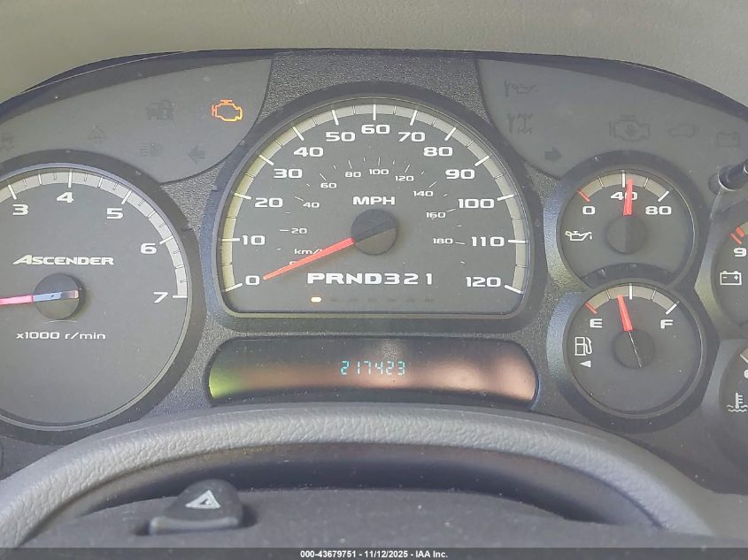 2006 Isuzu Ascender S VIN: 4NUDS13S962700048 Lot: 43679751