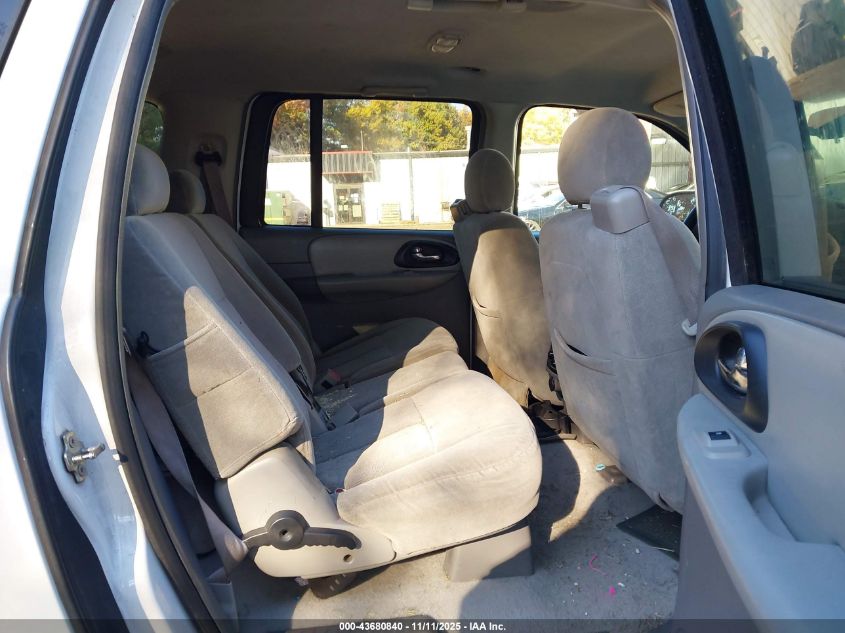 2006 Chevrolet Trailblazer Ext Ls VIN: 1GNES16S566109355 Lot: 43680840