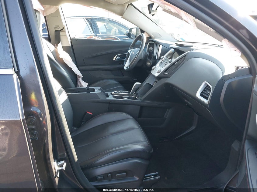 2014 CHEVROLET EQUINOX 2LT 2GNFLGEK7E6169510