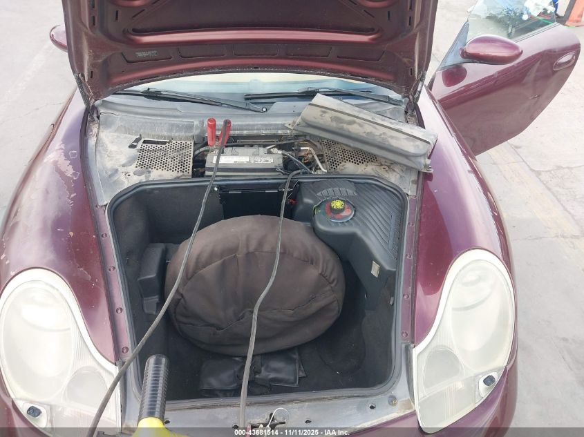 2004 Porsche Boxster VIN: WP0CA29864U621076 Lot: 43681514