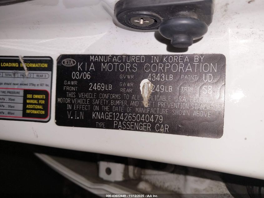 2006 Kia Optima Ex V6 (New)/Lx V6 (New) VIN: KNAGE124265040479 Lot: 43682449