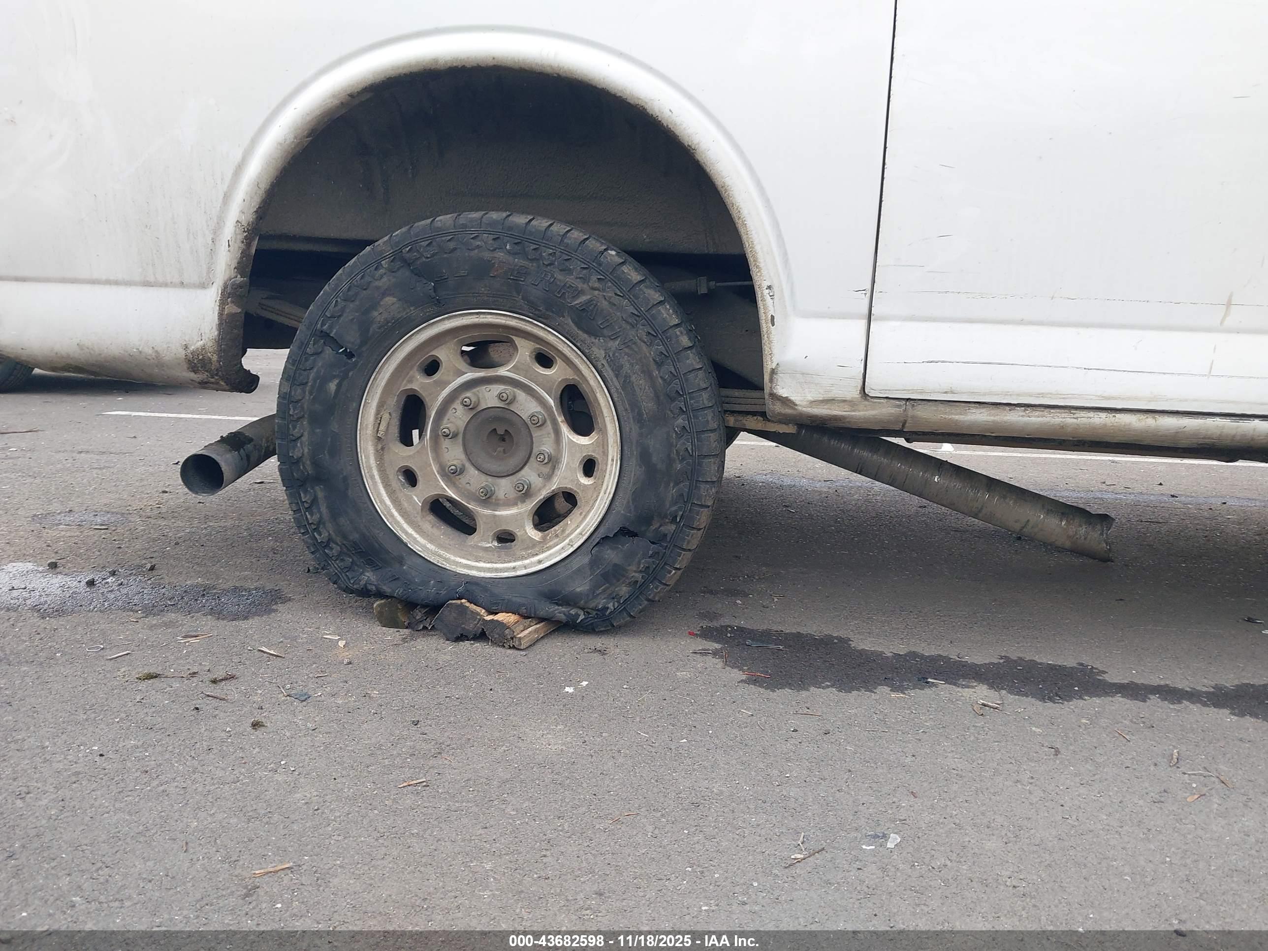 2006 Chevrolet Express Work Van VIN: 1GCGG25V461230234 Lot: 43682598