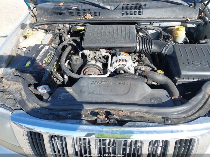 2004 Jeep Grand Cherokee Limited VIN: 1J4GW58N54C183579 Lot: 43683582