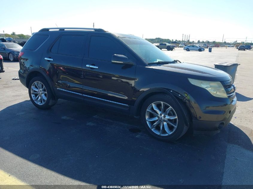 FORD EXPLORER LIMITED