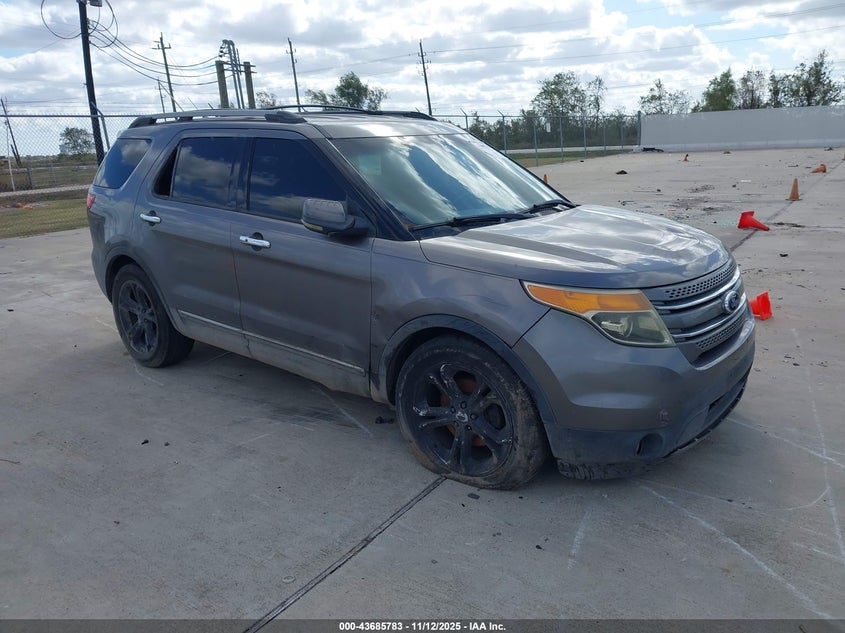 FORD EXPLORER LIMITED
