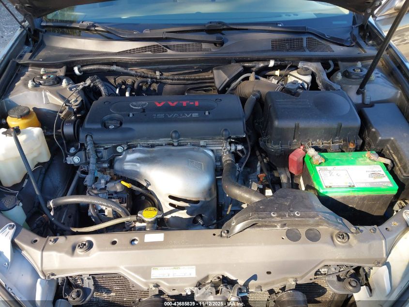 2004 Toyota Camry Le VIN: 4T1BE32K94U935179 Lot: 43685839