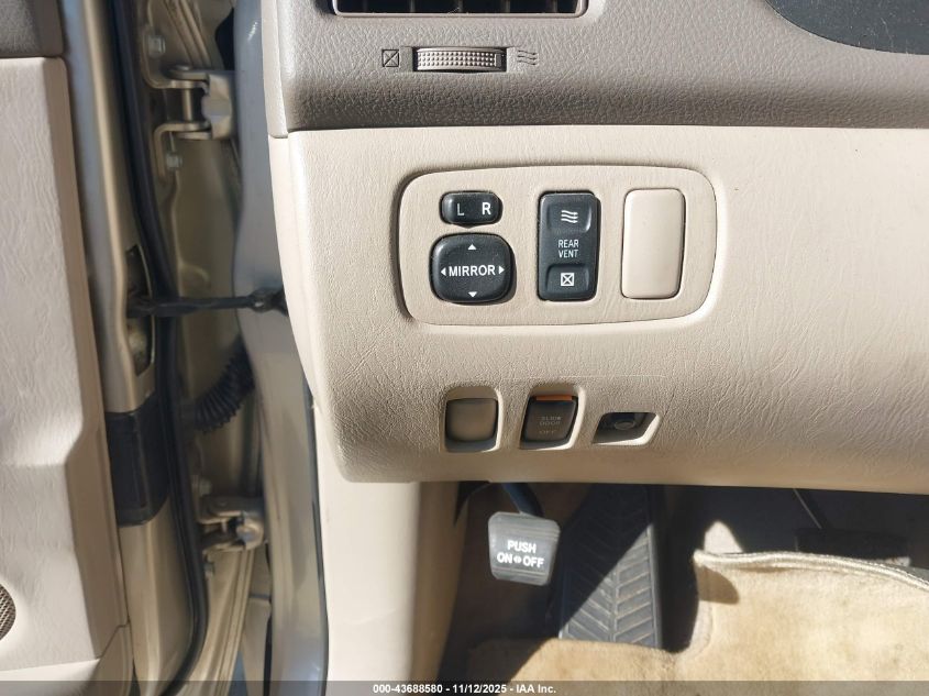 2004 Toyota Sienna Le VIN: 5TDZA23C64S113234 Lot: 43688580