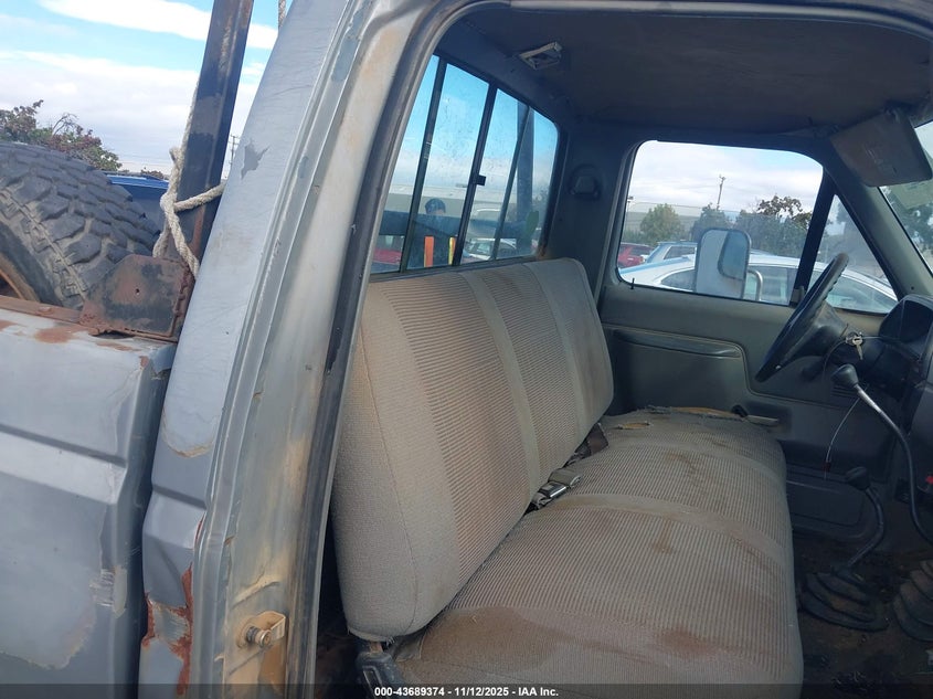 1987 Ford F150 VIN: 1FTEF14Y5HPB29672 Lot: 43689374