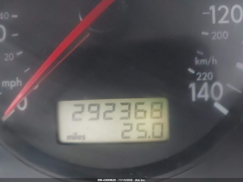 2002 Volkswagen Jetta Gls Tdi VIN: WVWSP61J12W601321 Lot: 43689626