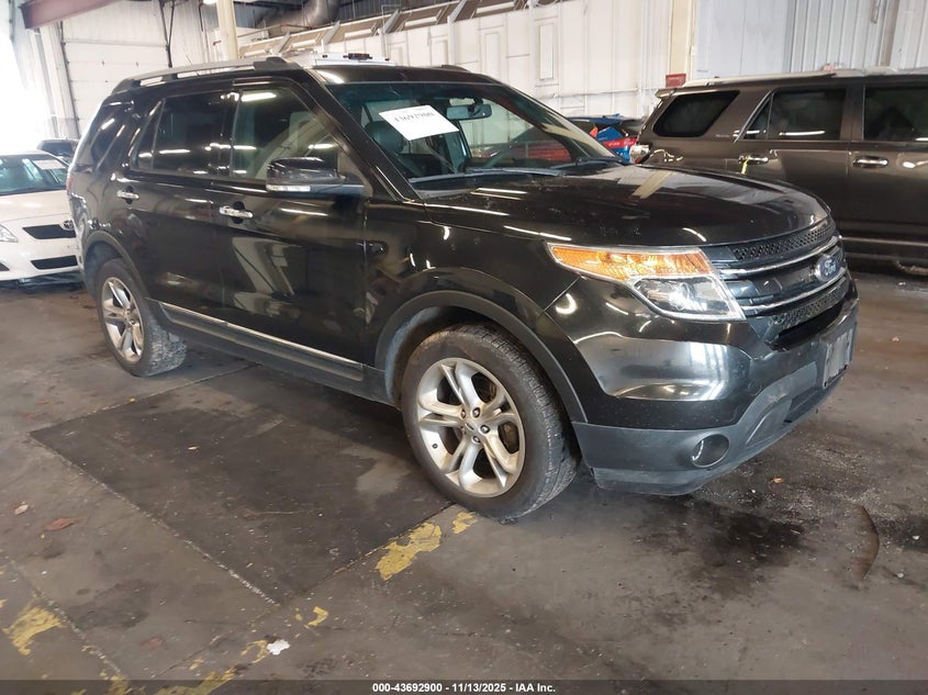 2015 FORD EXPLORER LIMITED - 1FM5K8F88FGA69946