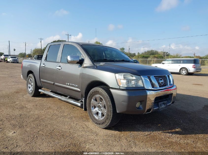 NISSAN TITAN SV
