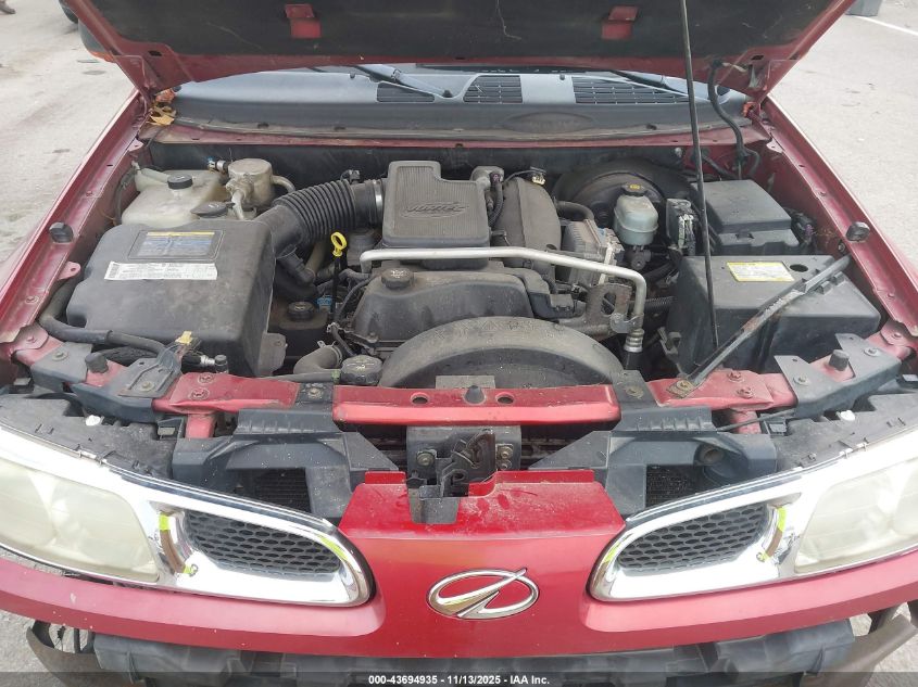 2004 Oldsmobile Bravada VIN: 1GHDT13S142224314 Lot: 43694935