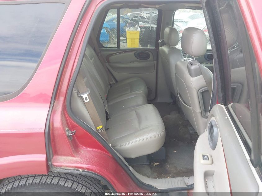 2004 Oldsmobile Bravada VIN: 1GHDT13S142224314 Lot: 43694935