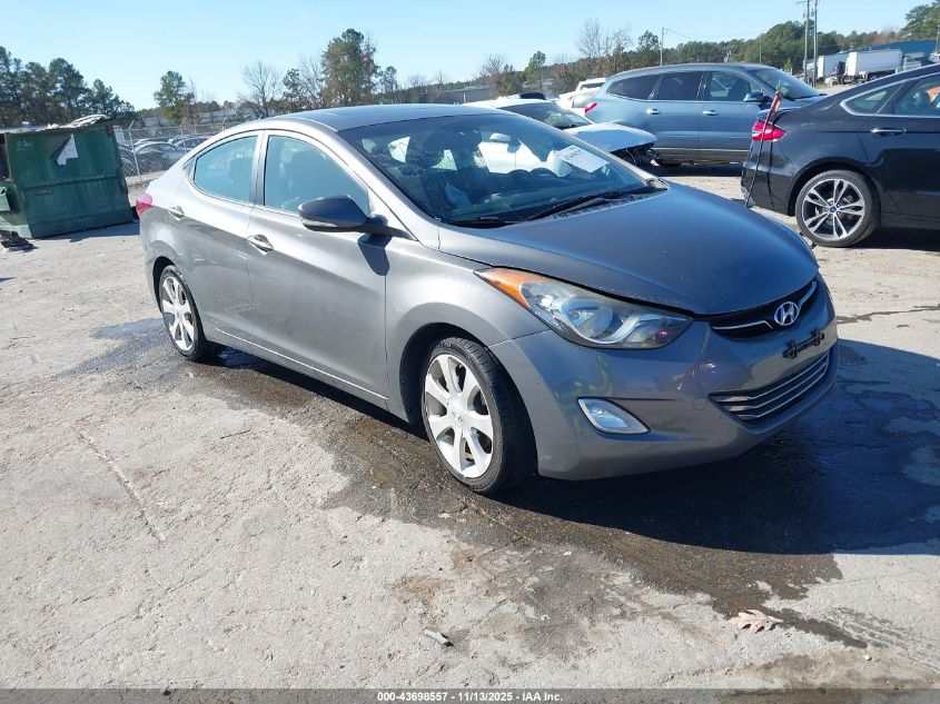 HYUNDAI ELANTRA LIMITED