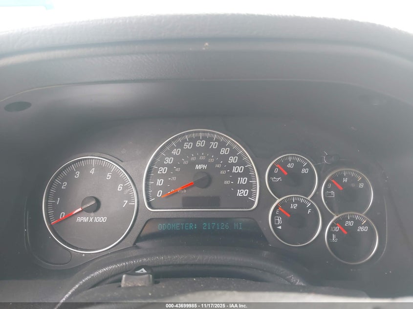 2003 GMC Envoy Slt VIN: 1GKDS13SX32105852 Lot: 43699985