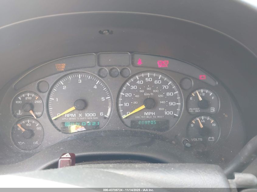 1999 Chevrolet Blazer Ls VIN: 1GNDT13W8X2109214 Lot: 43705724