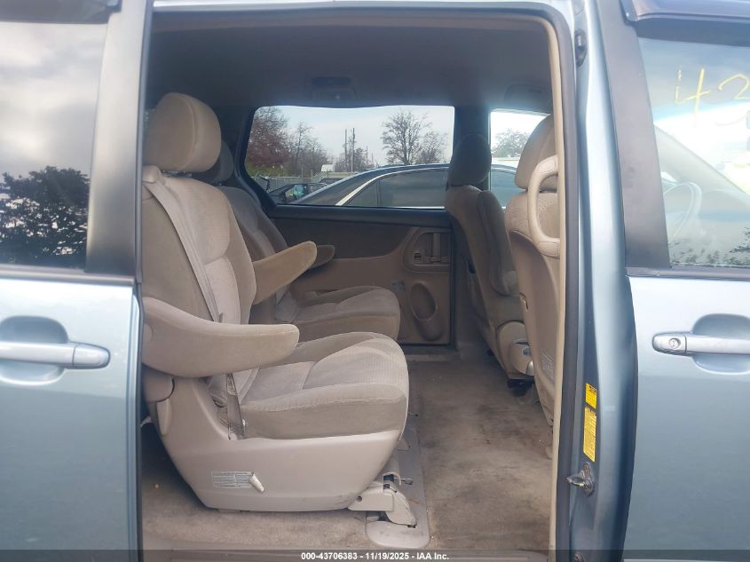 2008 Toyota Sienna Le VIN: 5TDZK23CX8S200587 Lot: 43706383