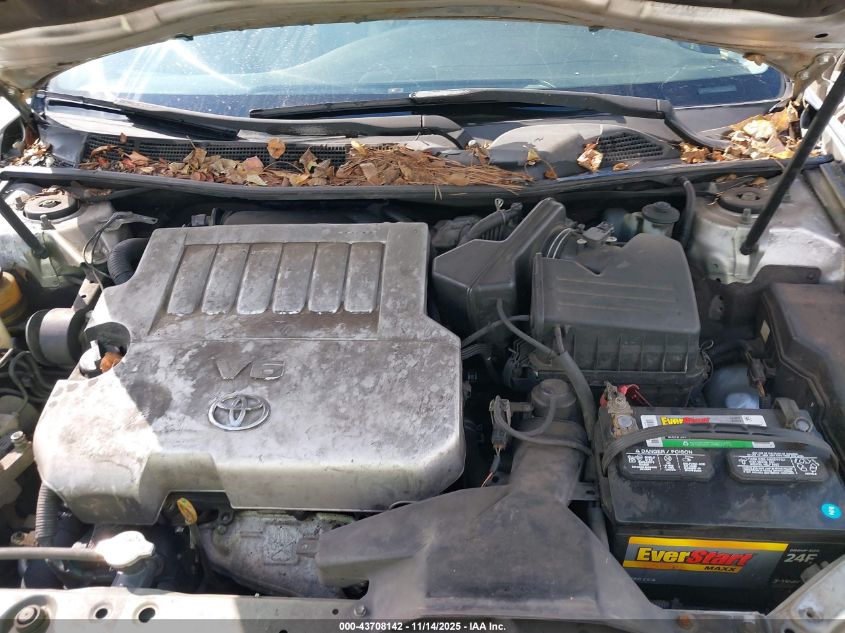 2008 Toyota Avalon Limited VIN: 4T1BK36B18U272764 Lot: 43708142