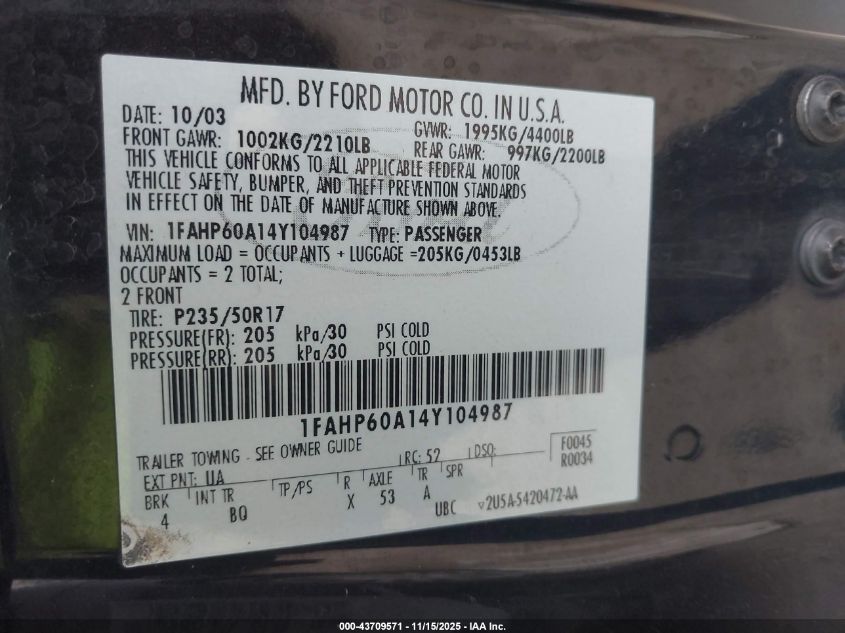 2004 Ford Thunderbird VIN: 1FAHP60A14Y104987 Lot: 43709571