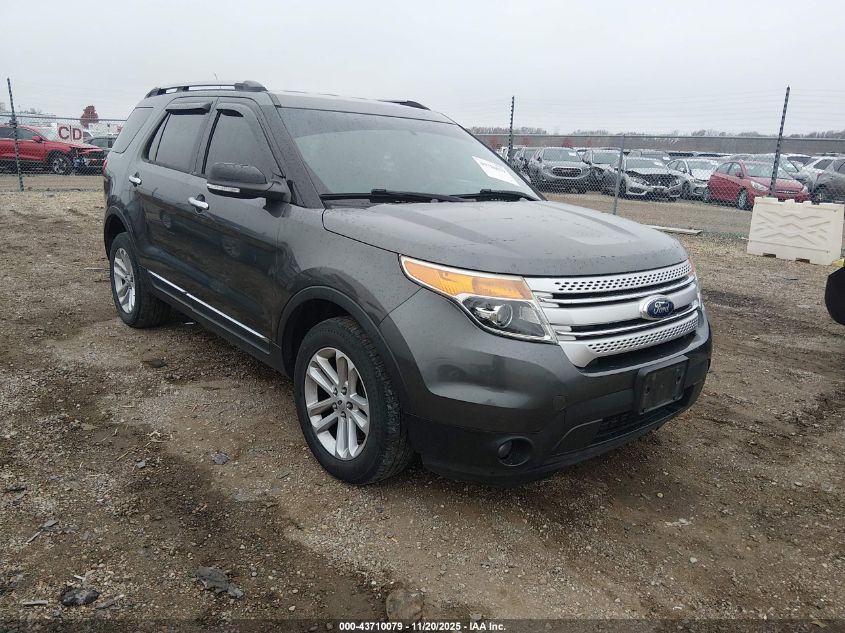 FORD EXPLORER XLT