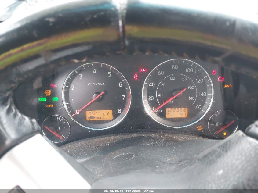 2004 Infiniti Fx45 VIN: JNRBS08WX4X402391 Lot: 43710942