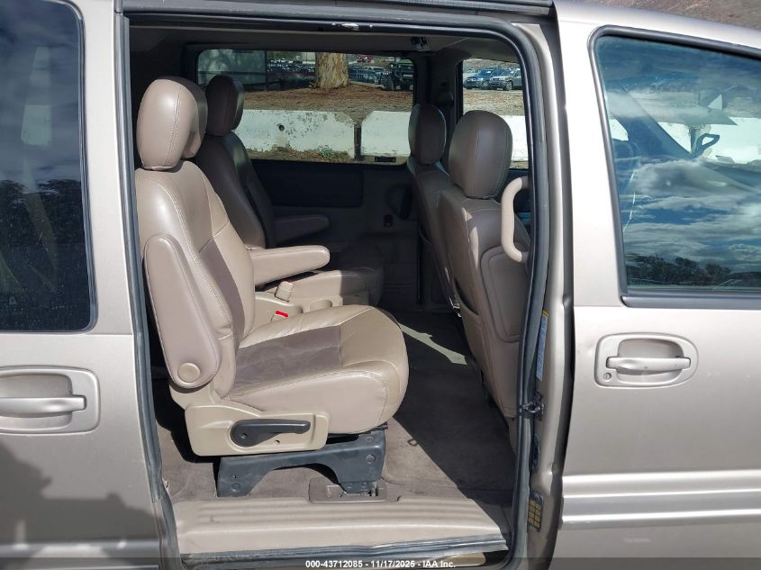 2002 Oldsmobile Silhouette Gls VIN: 1GHDV03E42D186545 Lot: 43712085