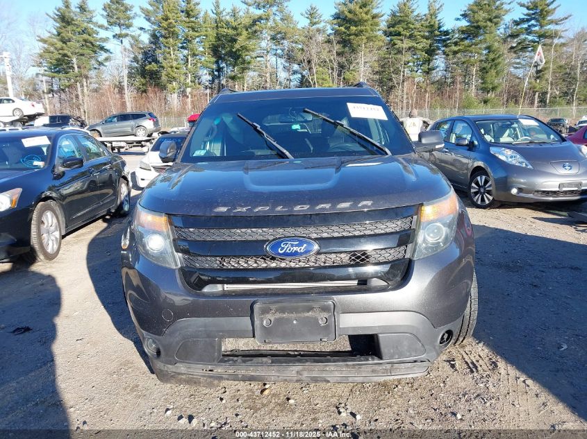 2015 Ford Explorer Sport VIN: 1FM5K8GT2FGA91525 Lot: 43712452