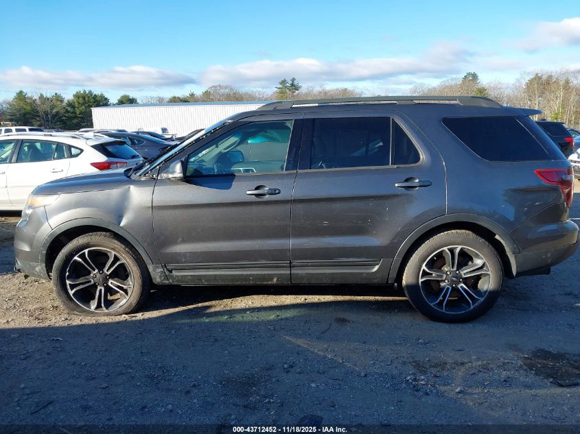 2015 Ford Explorer Sport VIN: 1FM5K8GT2FGA91525 Lot: 43712452