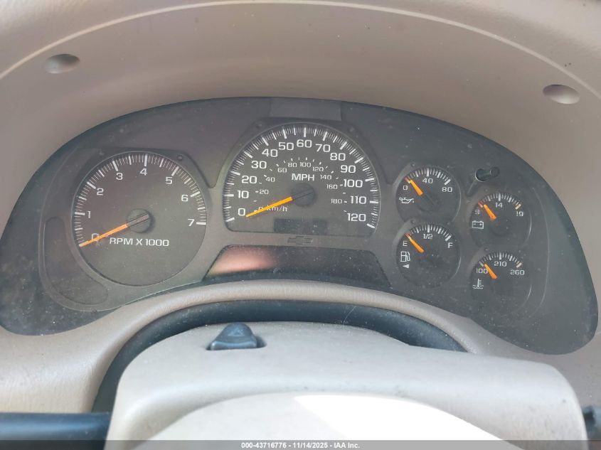 2004 Chevrolet Trailblazer Ls VIN: 1GNDS13S642189950 Lot: 43702252