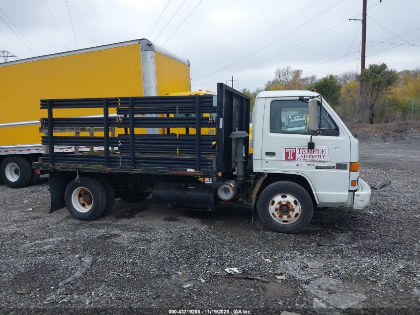 1990 GMC 4000 W4S042 VIN: J8DB4B1H7LF008880 Lot: 43719258