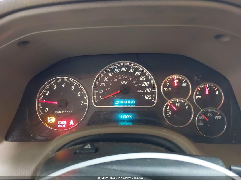 2004 GMC Envoy Sle VIN: 1GKDT13SX42364159 Lot: 43719324