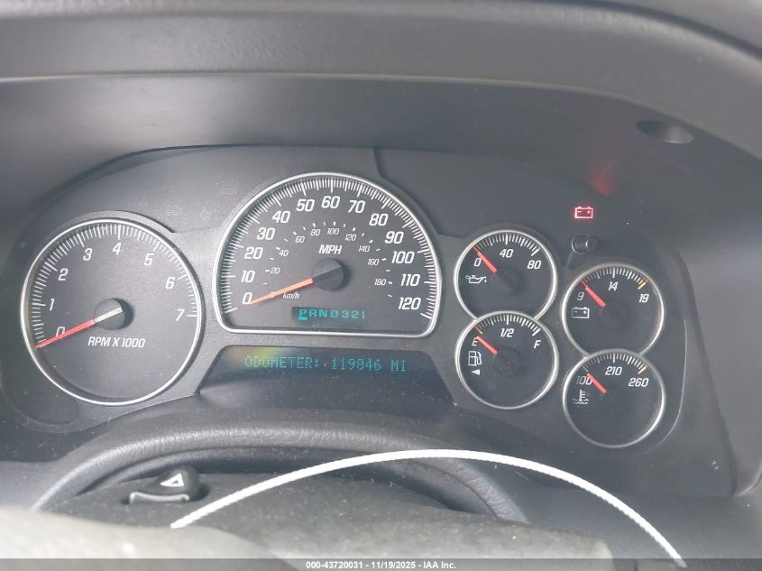 2003 GMC Envoy Slt VIN: 1GKDT13S232287253 Lot: 43720031