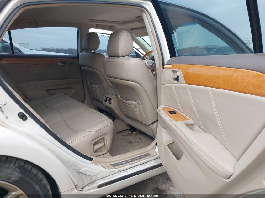 2005 Toyota Avalon Limited VIN: 4T1BK36B35U061447 Lot: 43722310