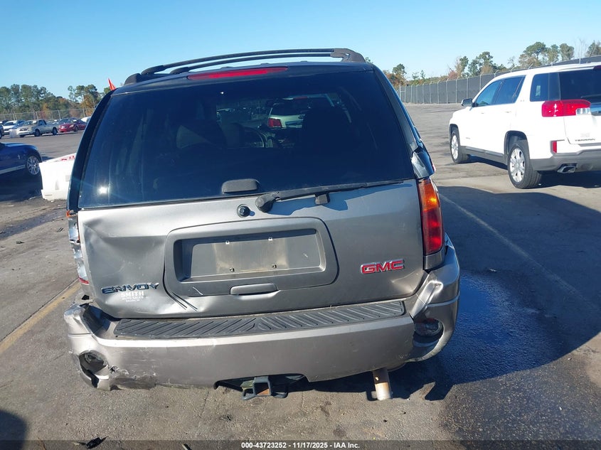 2007 GMC Envoy Slt VIN: 1GKDS13SX72135472 Lot: 43723252
