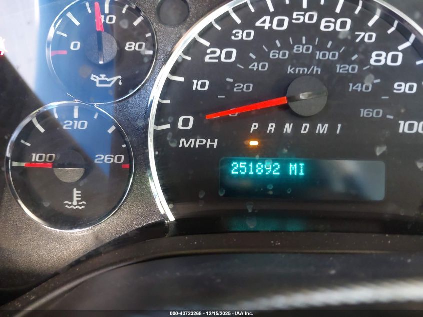 2013 Chevrolet Express Work Van VIN: 1GCZGTCG6D1102562 Lot: 43723268