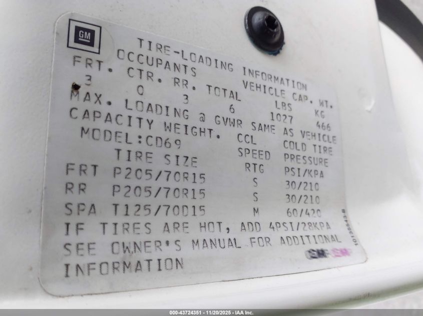 1993 Cadillac Deville VIN: 1G6CD53B2P4285155 Lot: 43724351