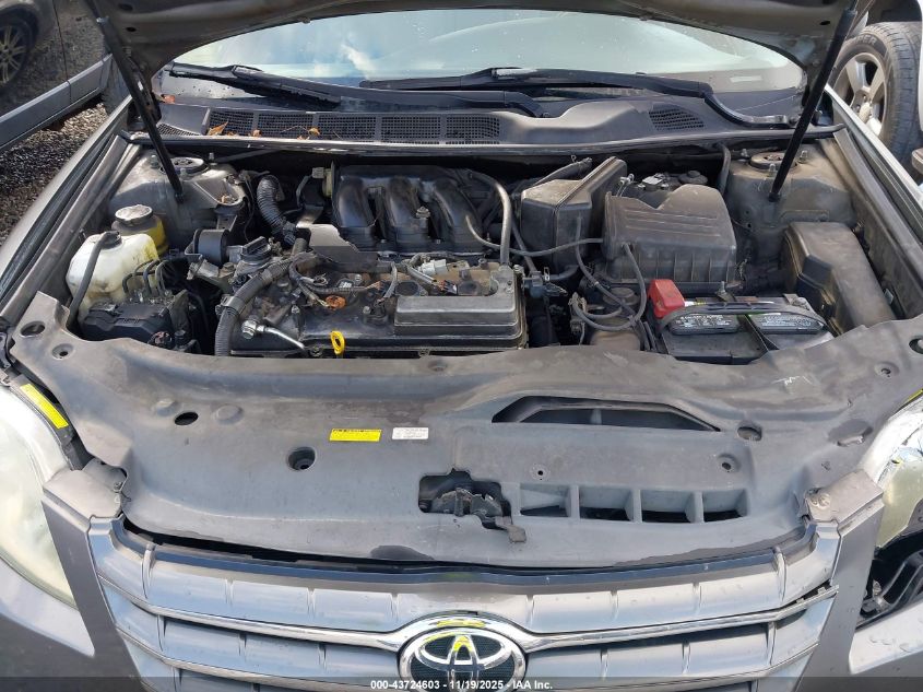 2005 Toyota Avalon Limited VIN: 4T1BK36B25U061231 Lot: 43724603