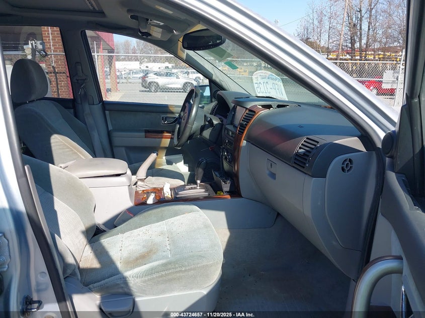 2005 Kia Sorento Ex/Lx