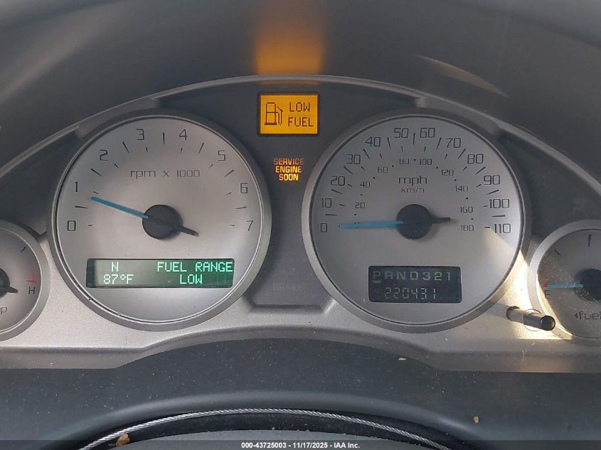 2003 Buick Rendezvous Cxl VIN: 3G5DA03E93S573490 Lot: 43725003