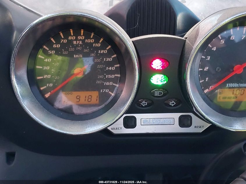 2005 Suzuki Gsf1200 S VIN: JS1GV77A752100612 Lot: 43731829